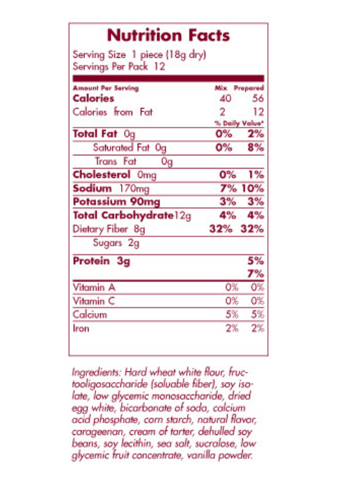 Carb Counters™ Cupcake and Frosting Mixes