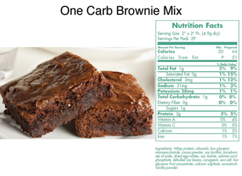 Delicious Brownie Mixes